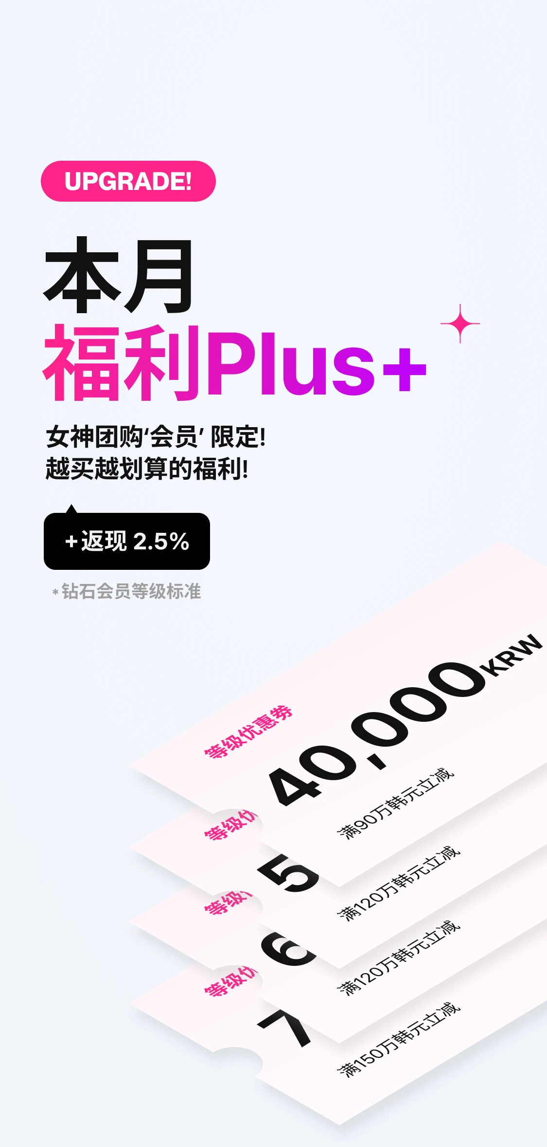 NEW 혜택플러스| 女神团购-韩国专业医美美容平台