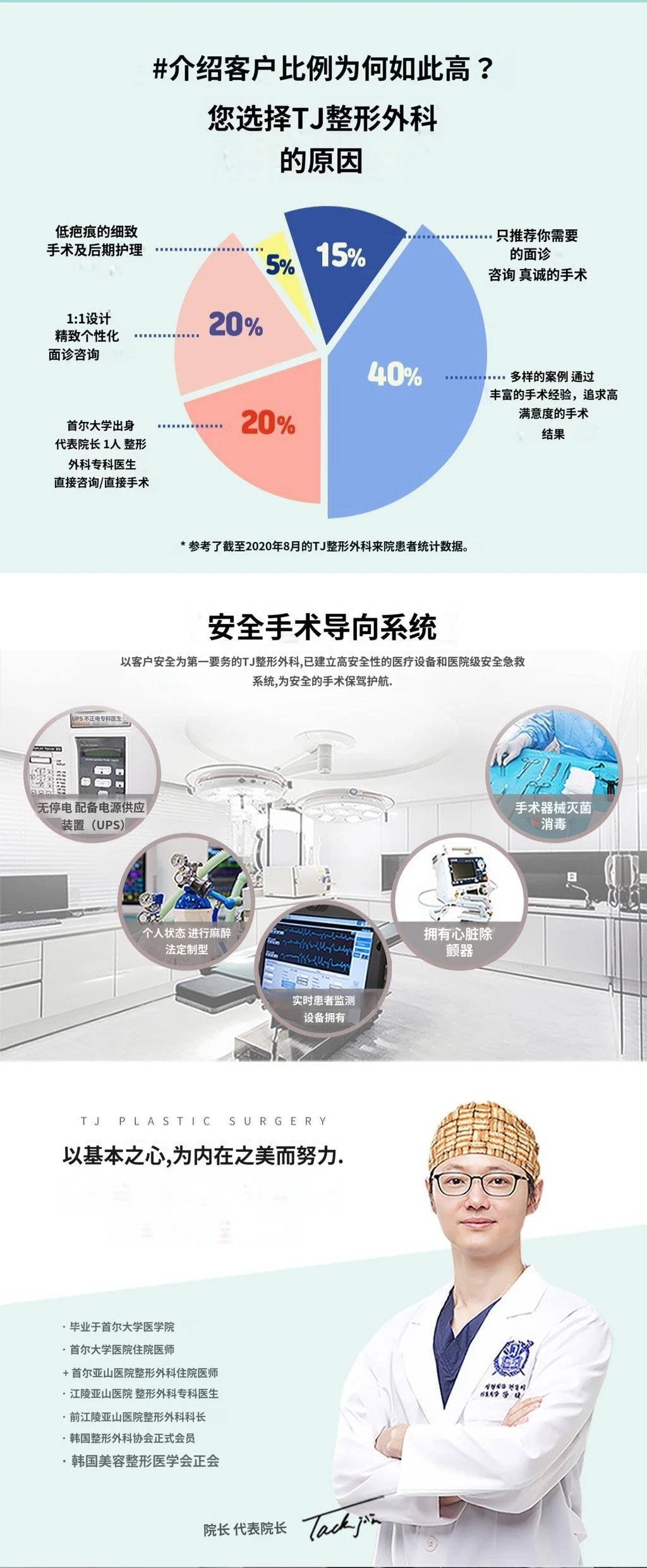 hospital_introduction