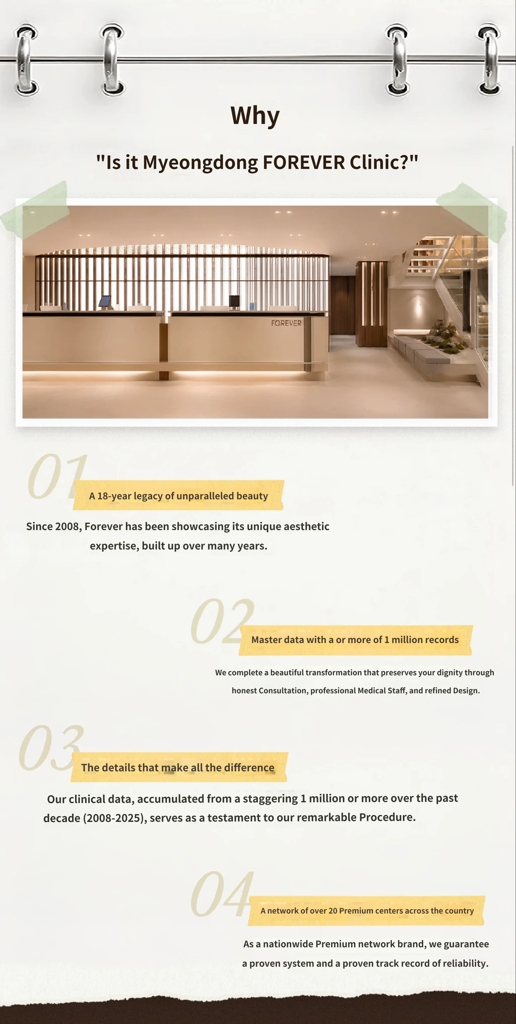 hospital_introduction