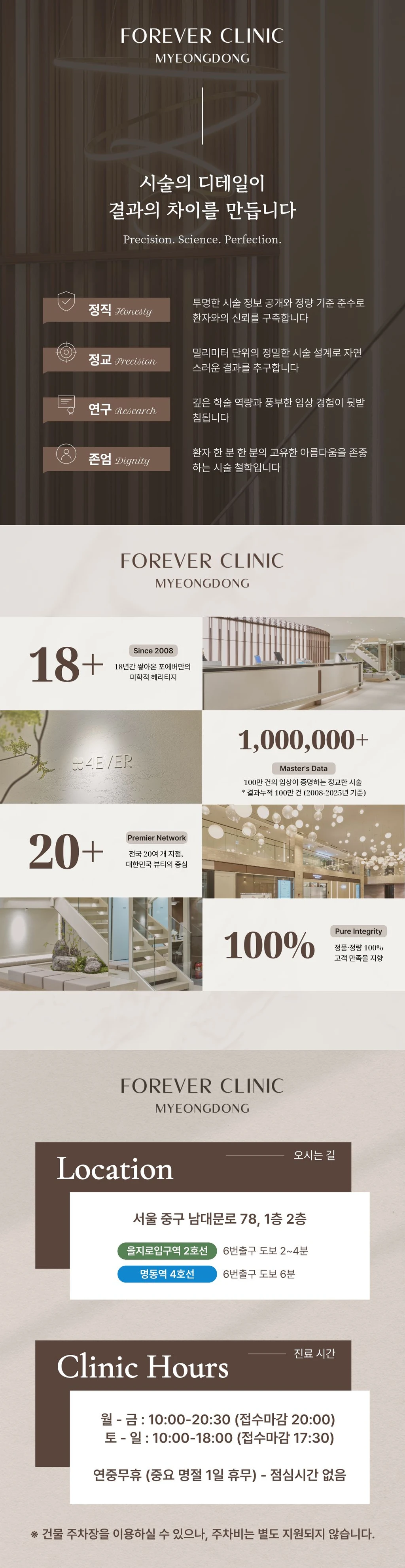 hospital_introduction