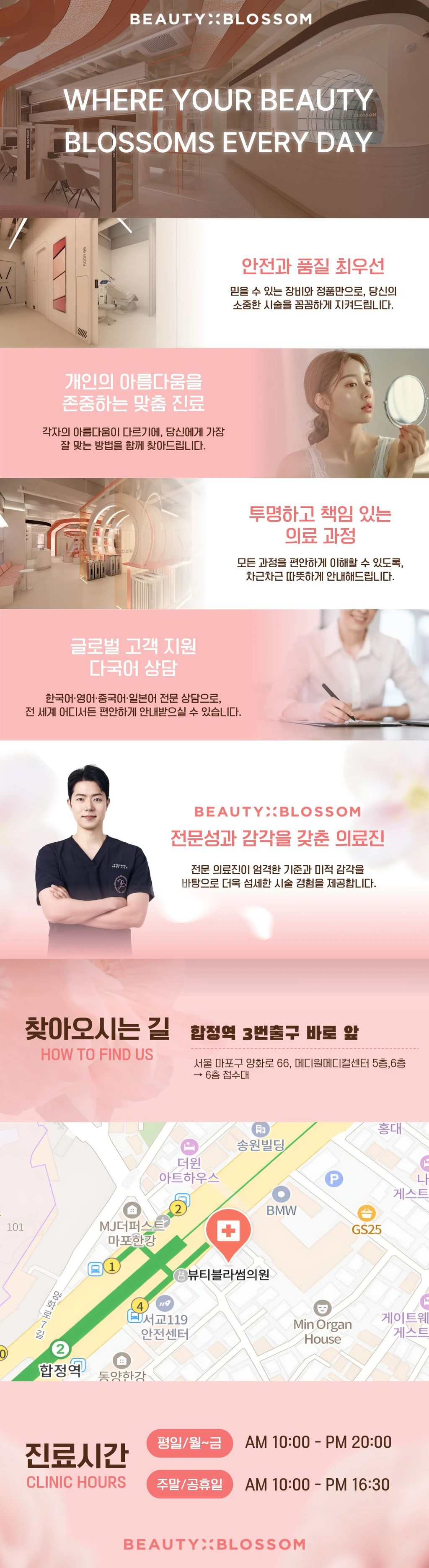 hospital_introduction