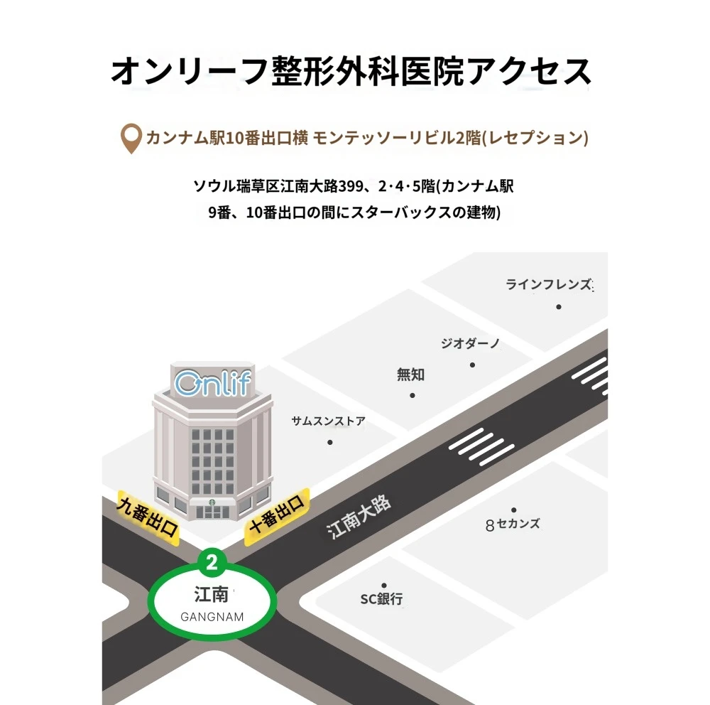 hospital_introduction