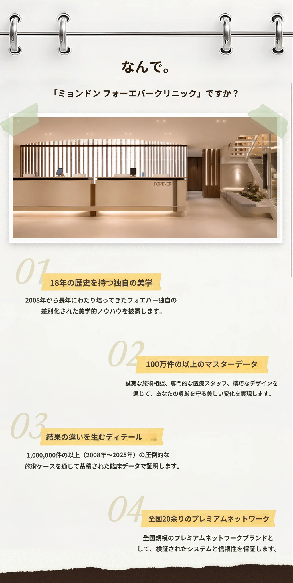 hospital_introduction
