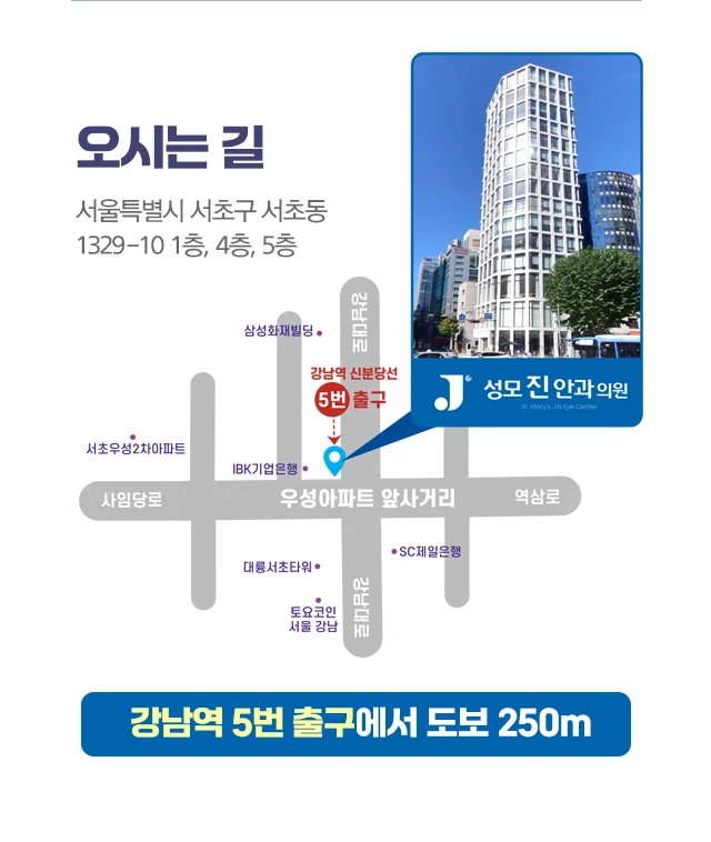 hospital_introduction
