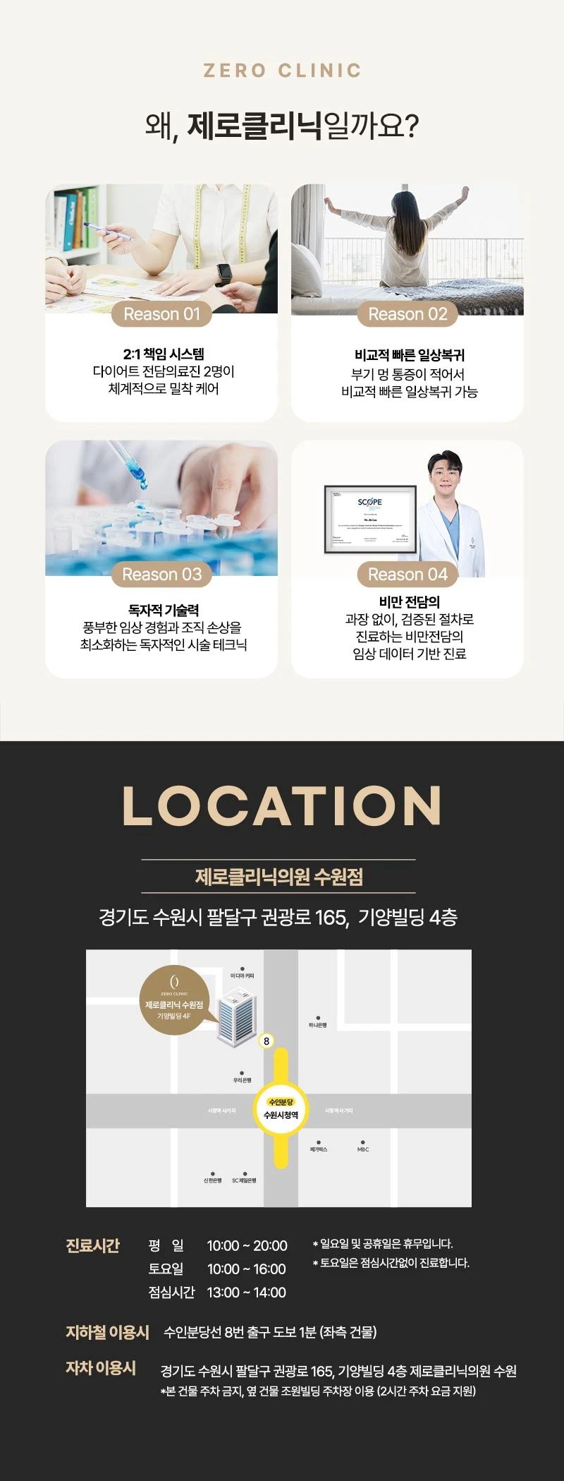 hospital_introduction