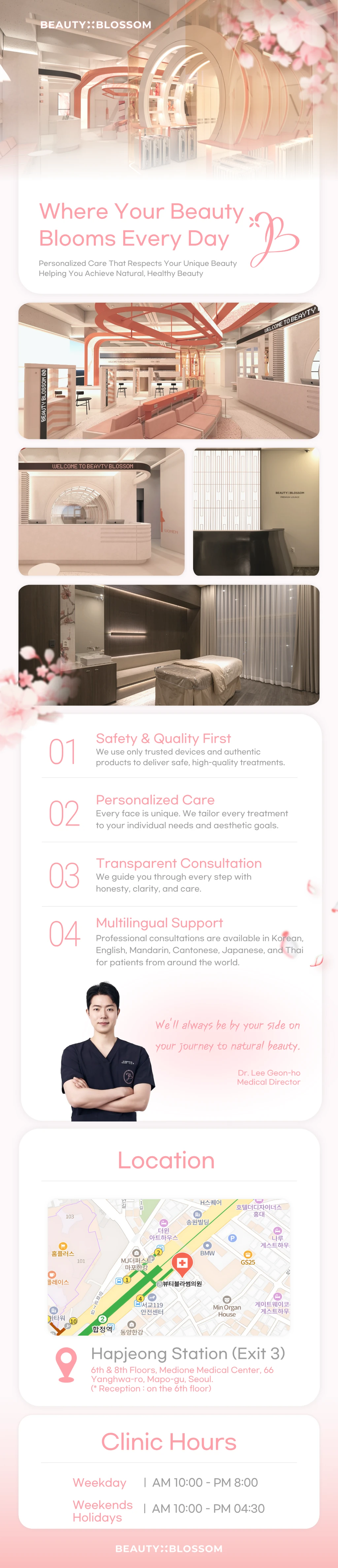 hospital_introduction