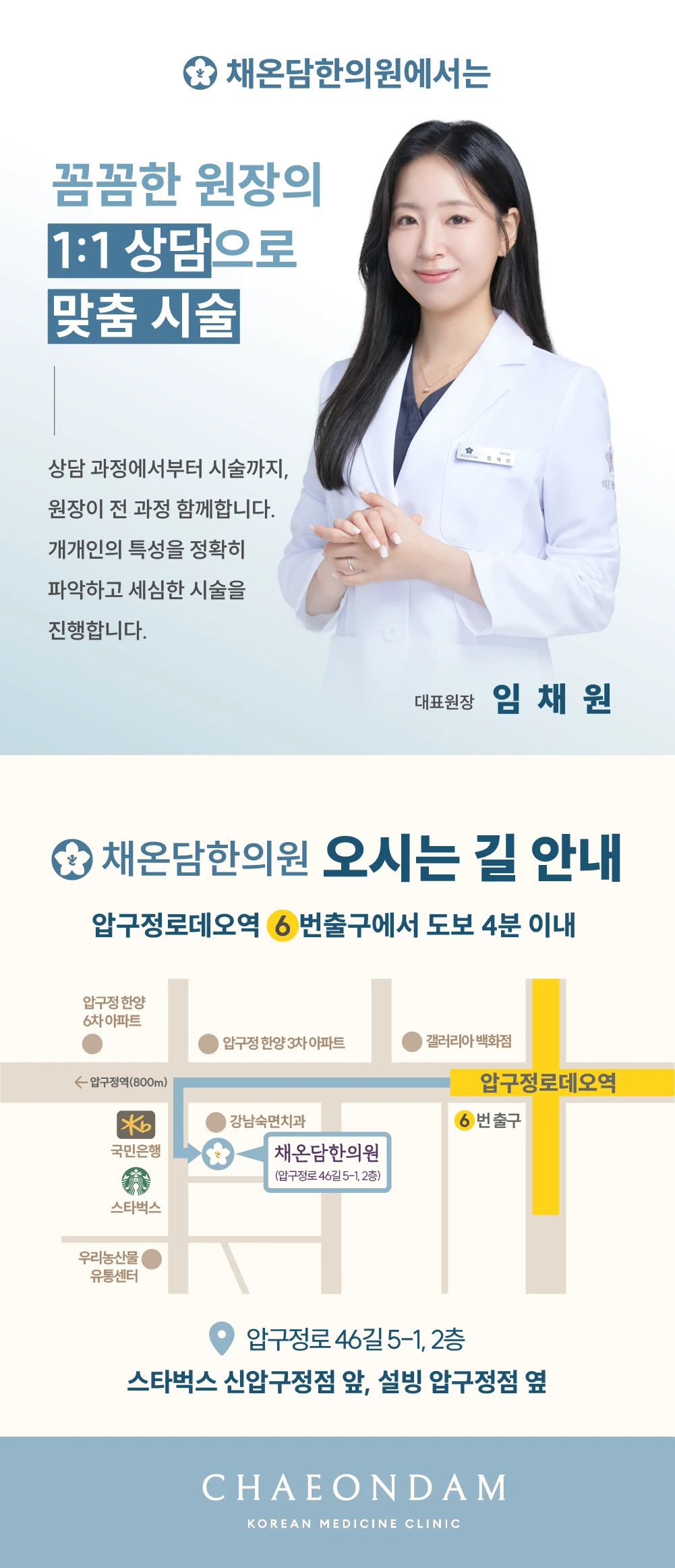 hospital_introduction