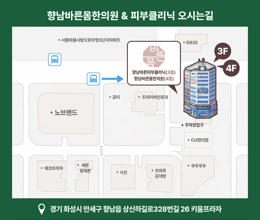 hospital_introduction