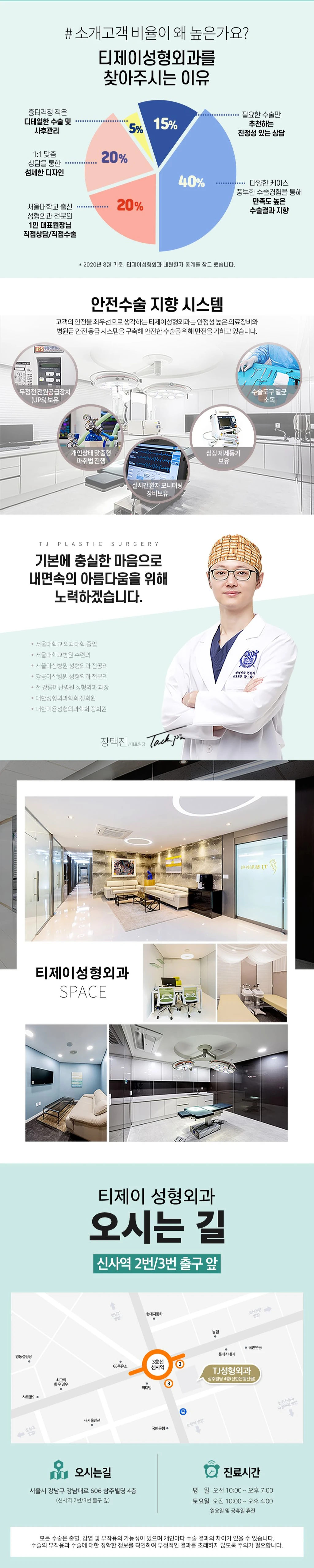 hospital_introduction