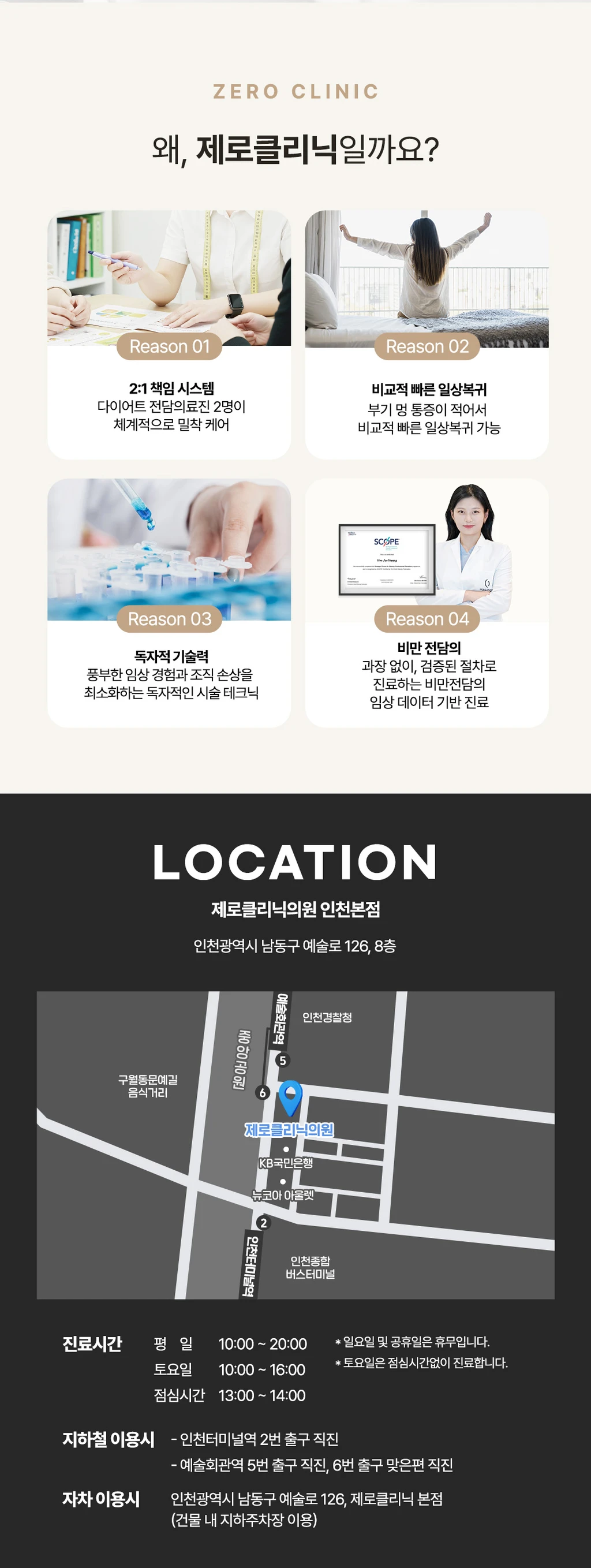hospital_introduction
