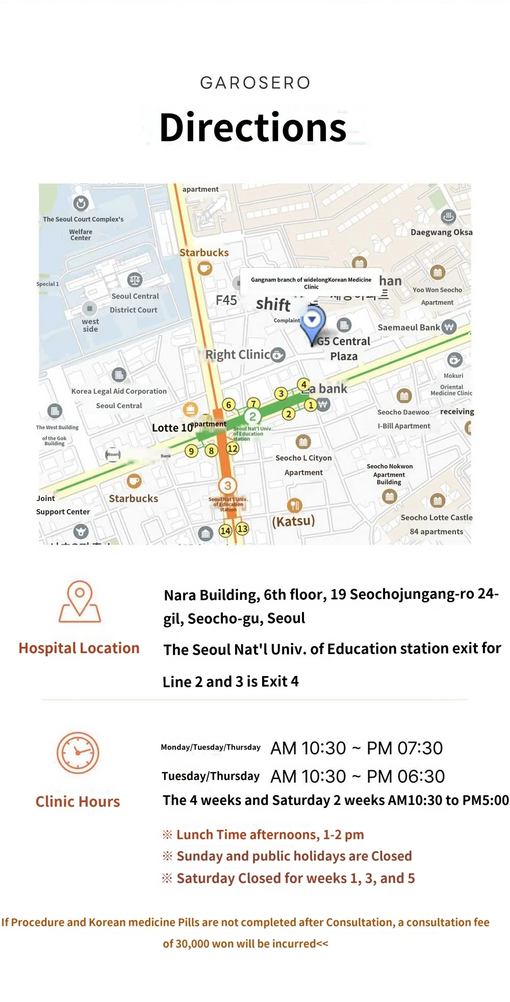 hospital_introduction