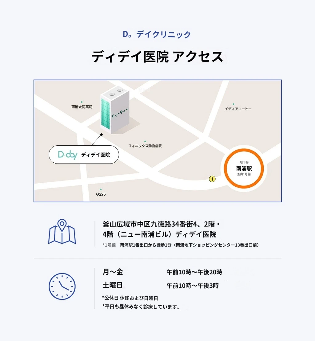 hospital_introduction