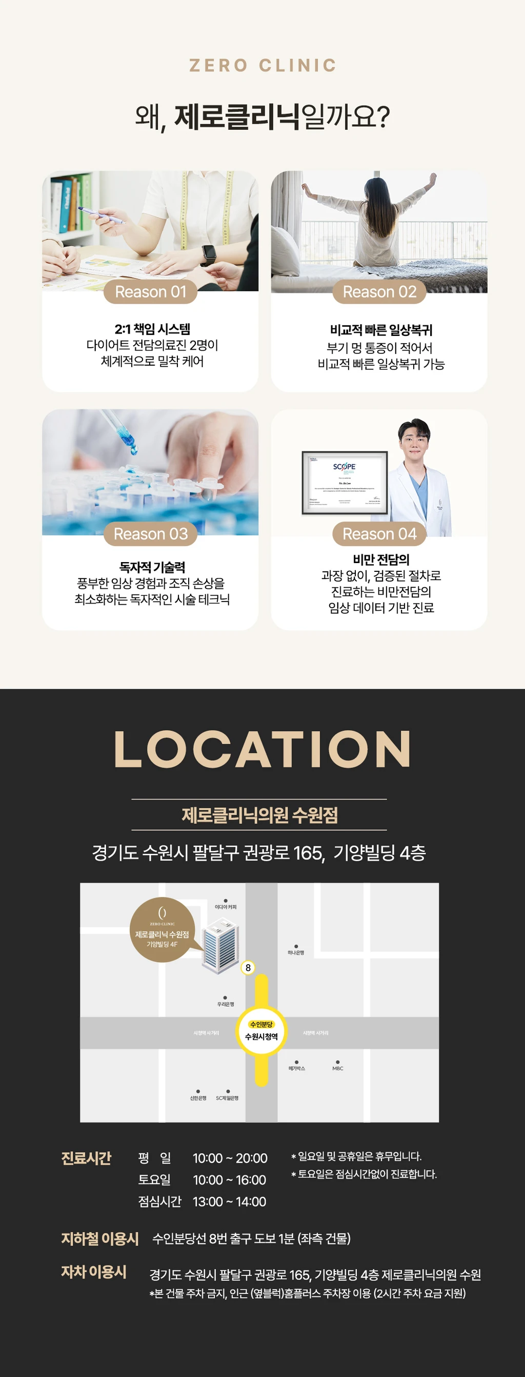 hospital_introduction