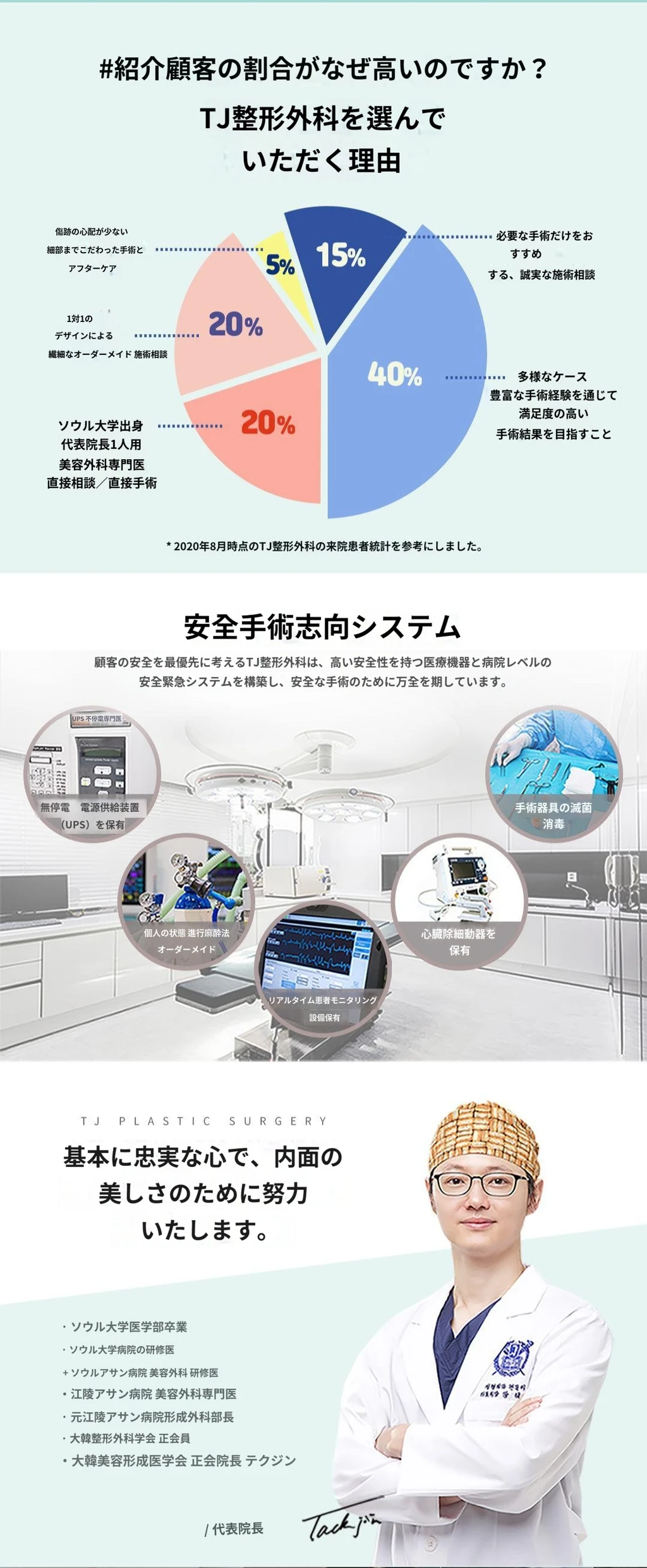 hospital_introduction