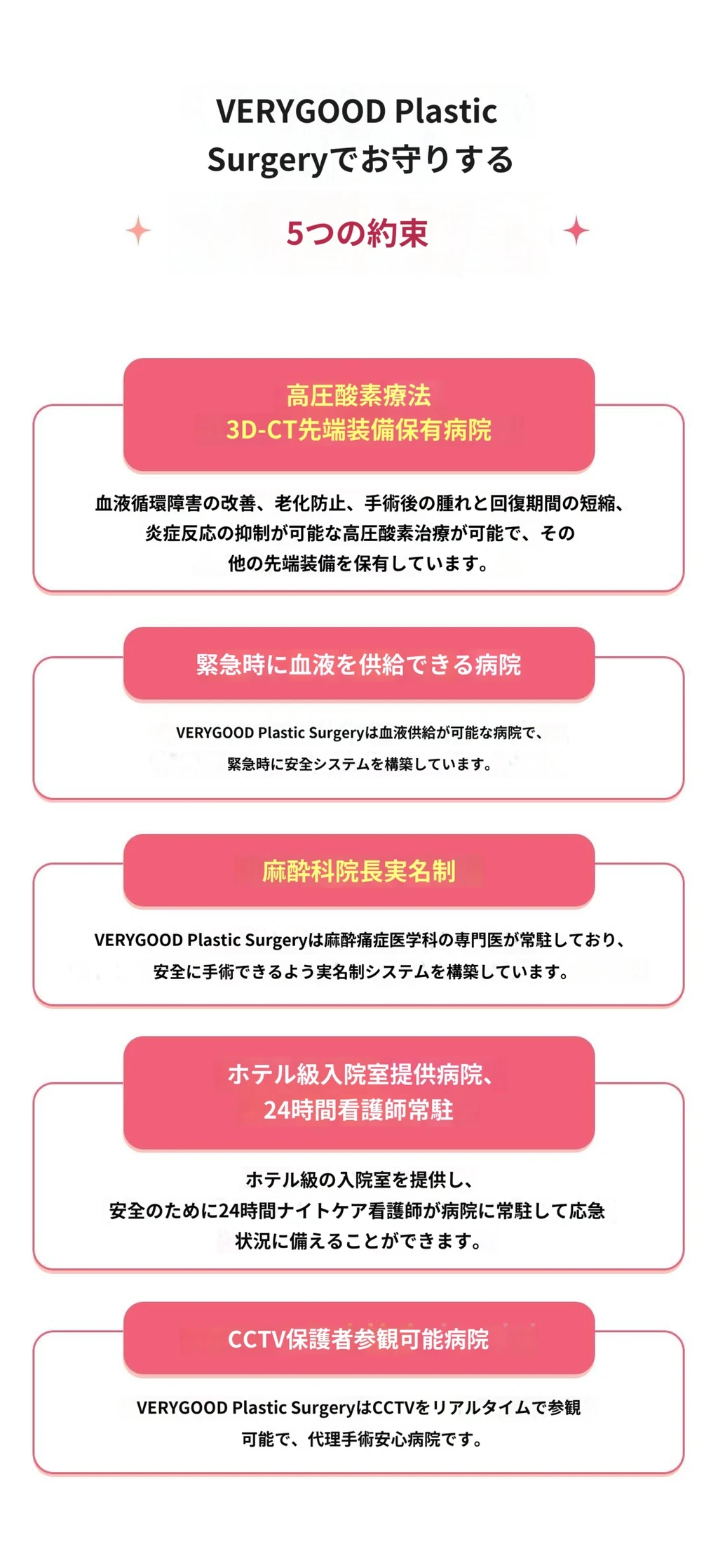 hospital_introduction