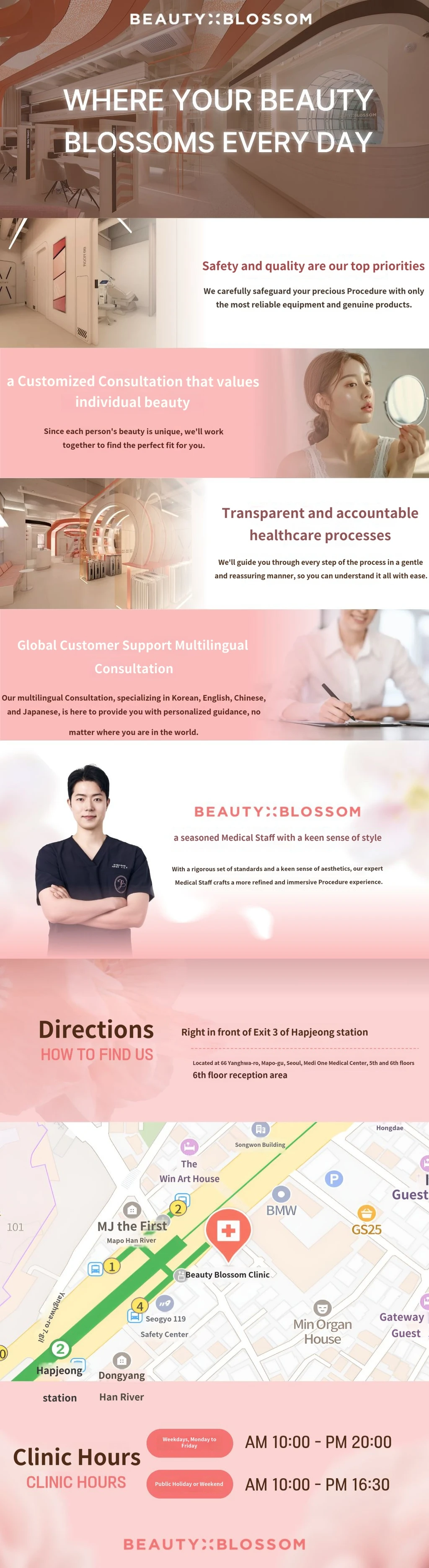 hospital_introduction
