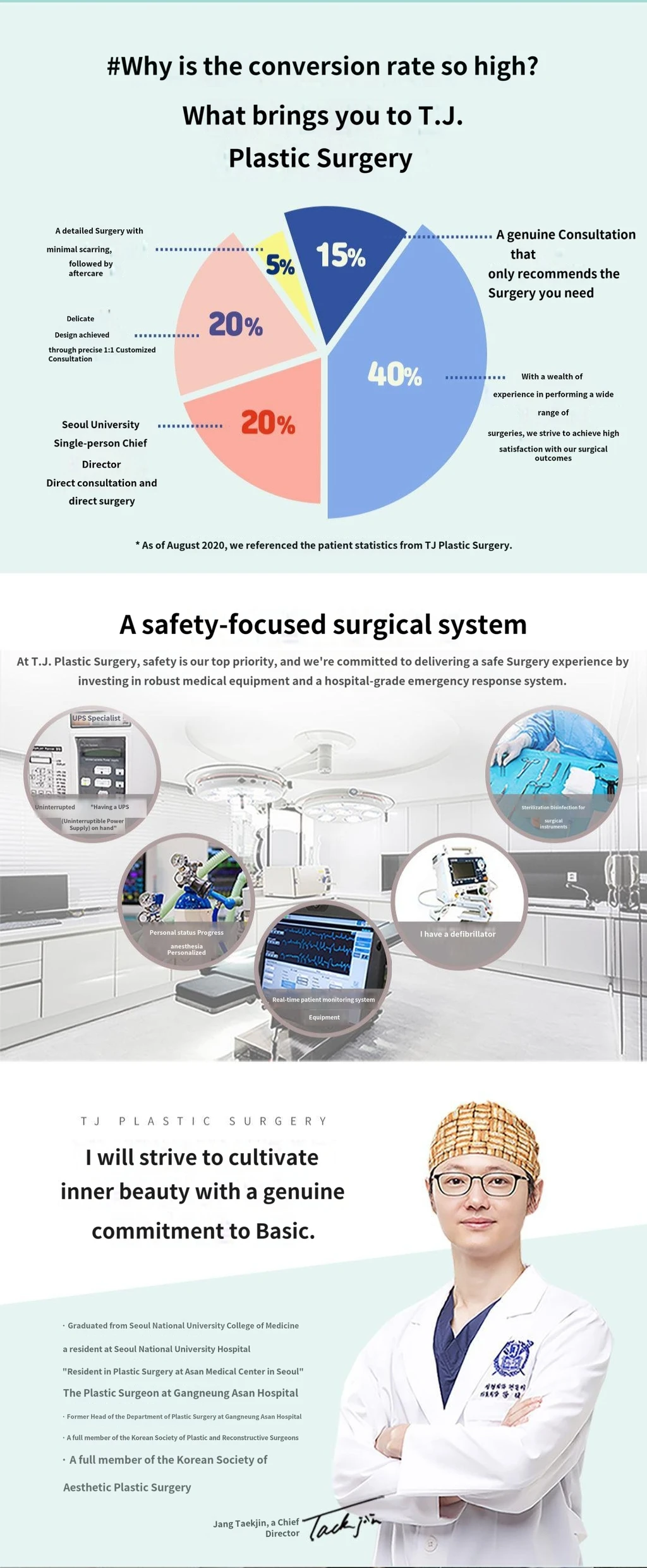 hospital_introduction