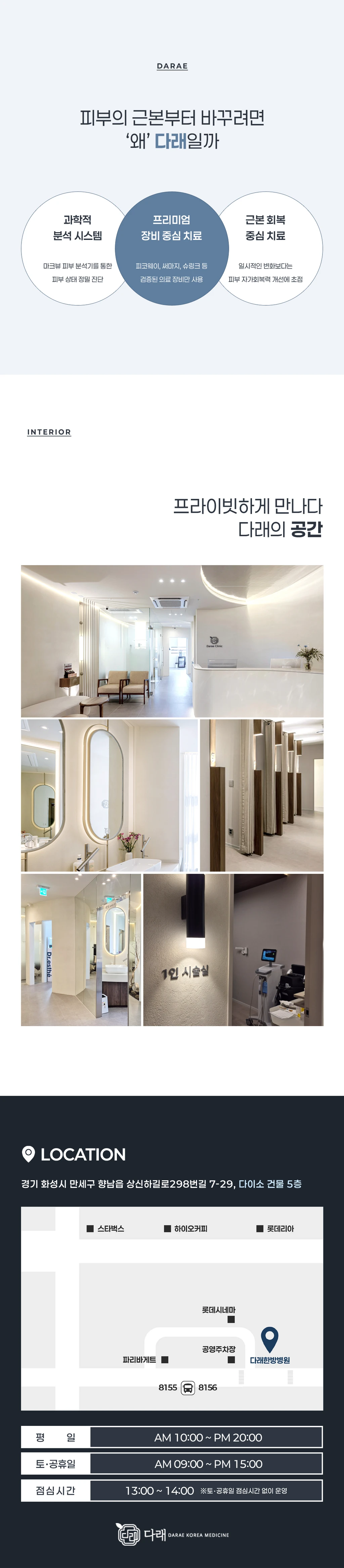 hospital_introduction