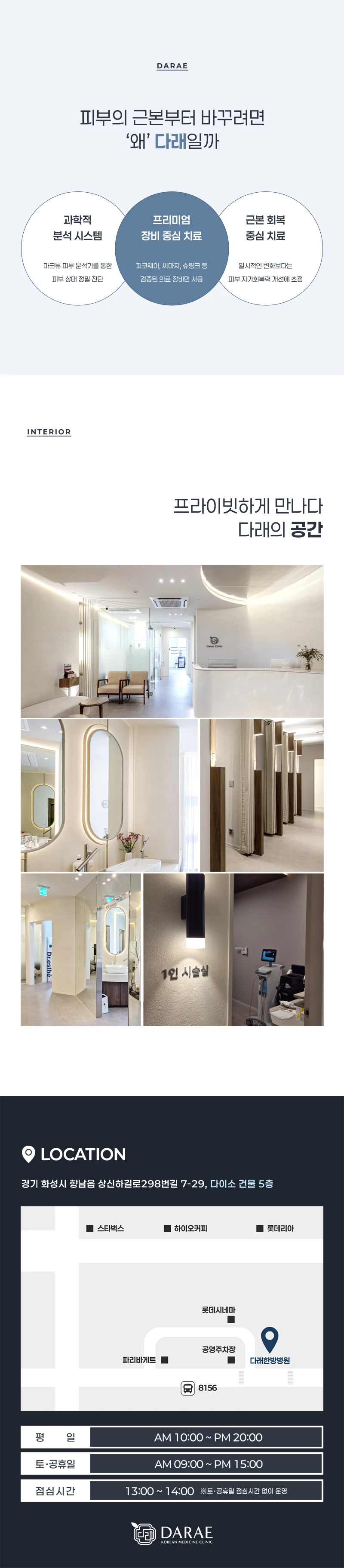 hospital_introduction