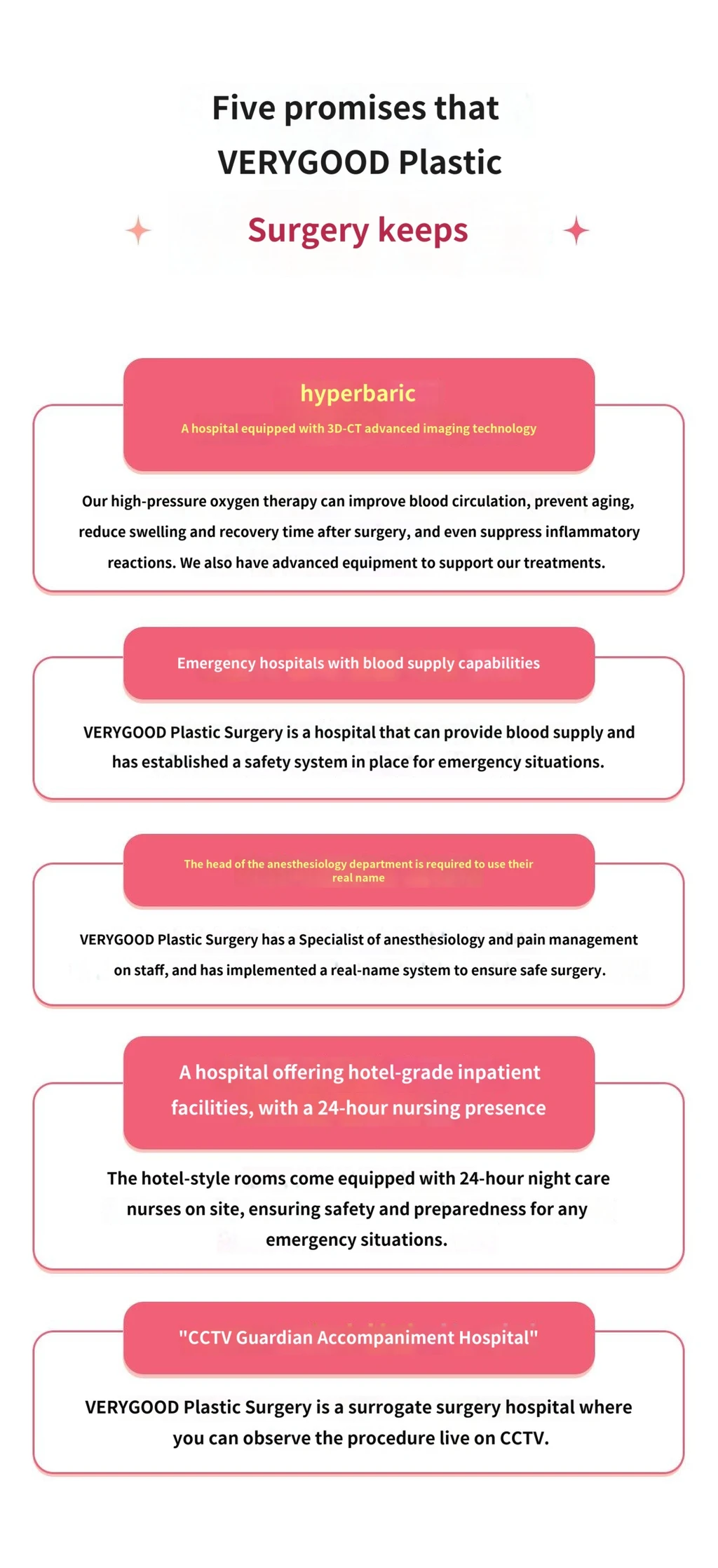 hospital_introduction
