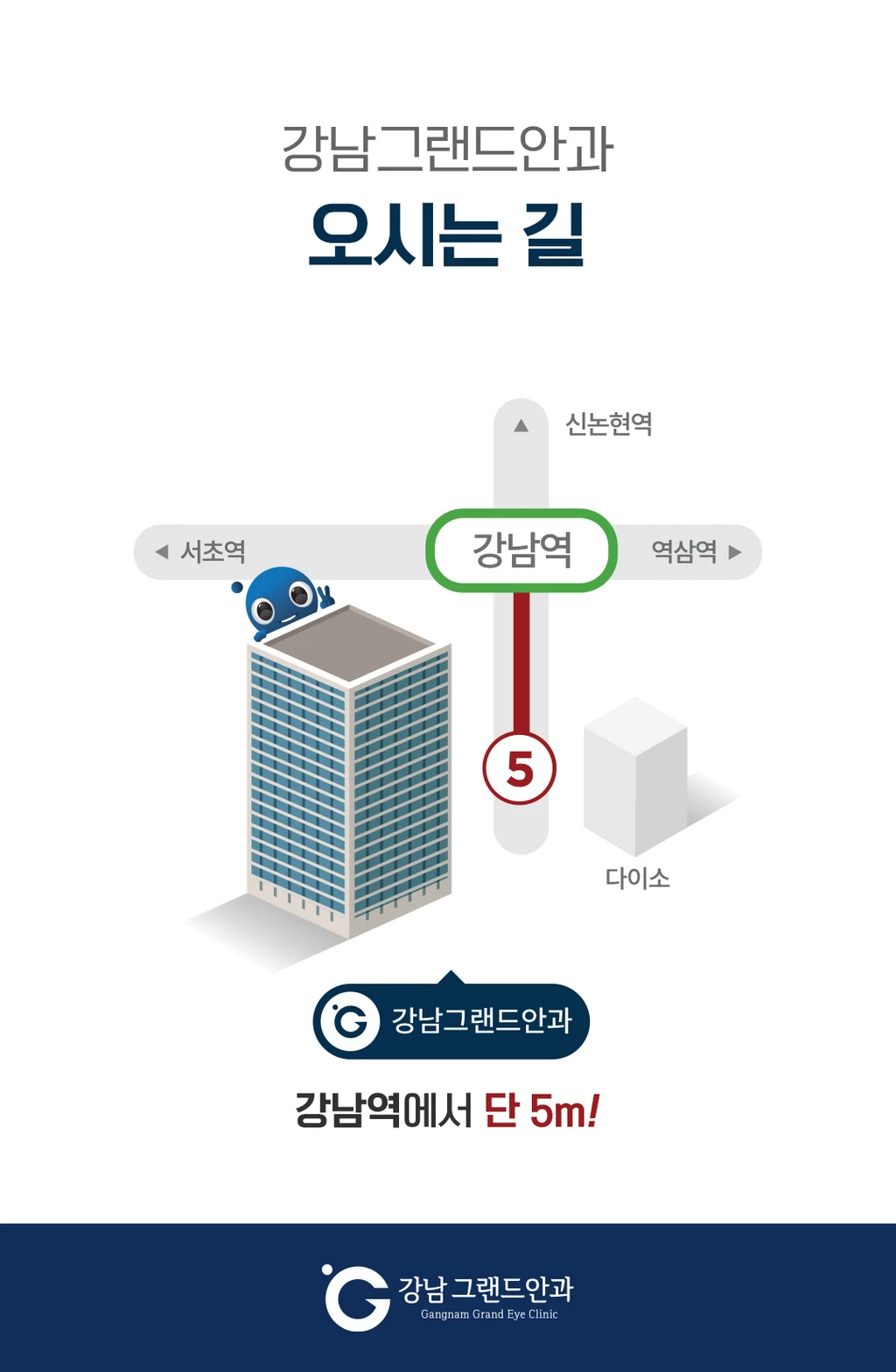 hospital_introduction