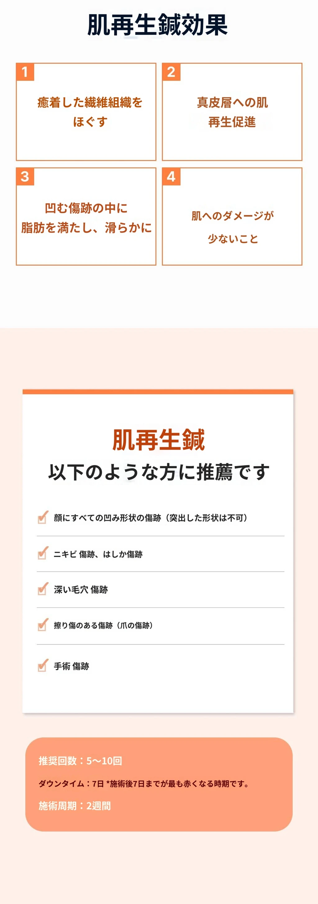 treatmentIntroduction