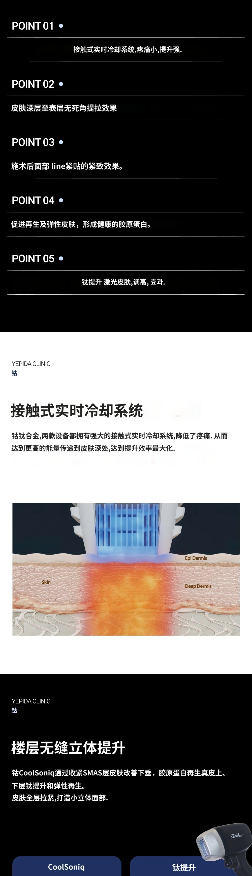 treatmentIntroduction