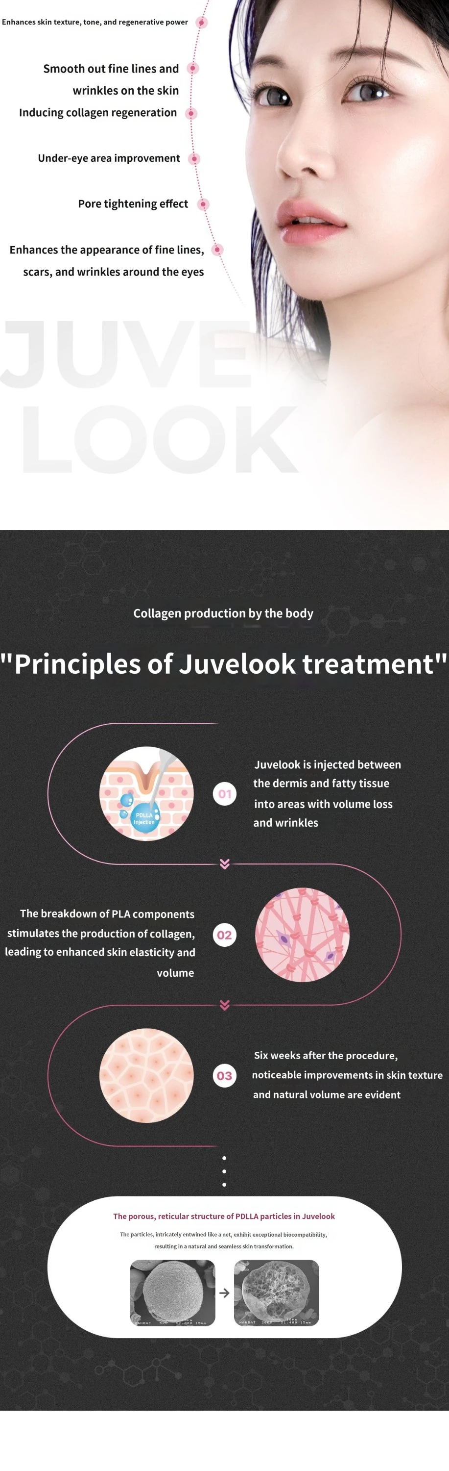 treatmentIntroduction