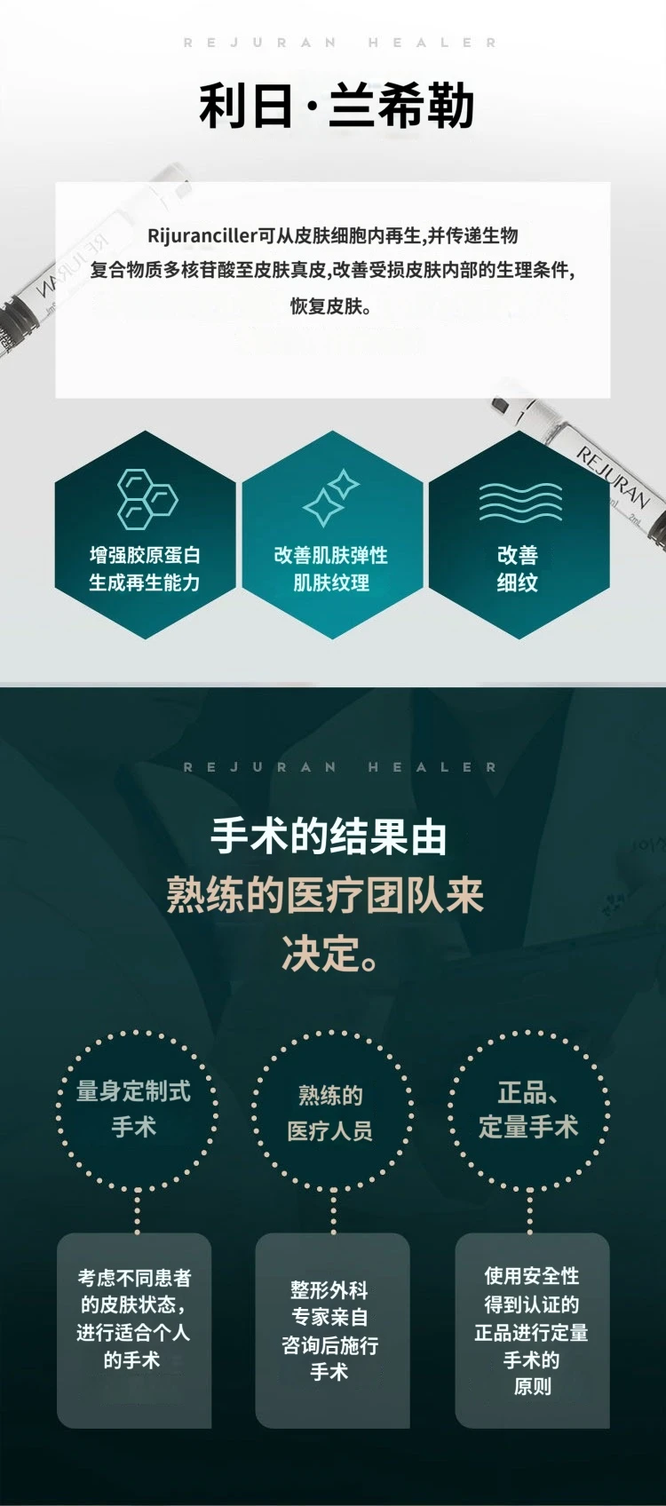 treatmentIntroduction