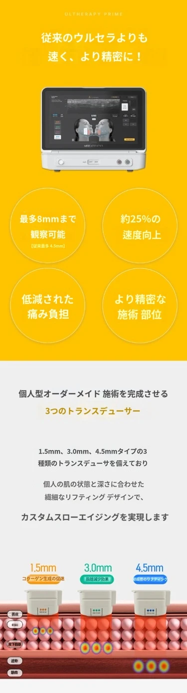 treatmentIntroduction
