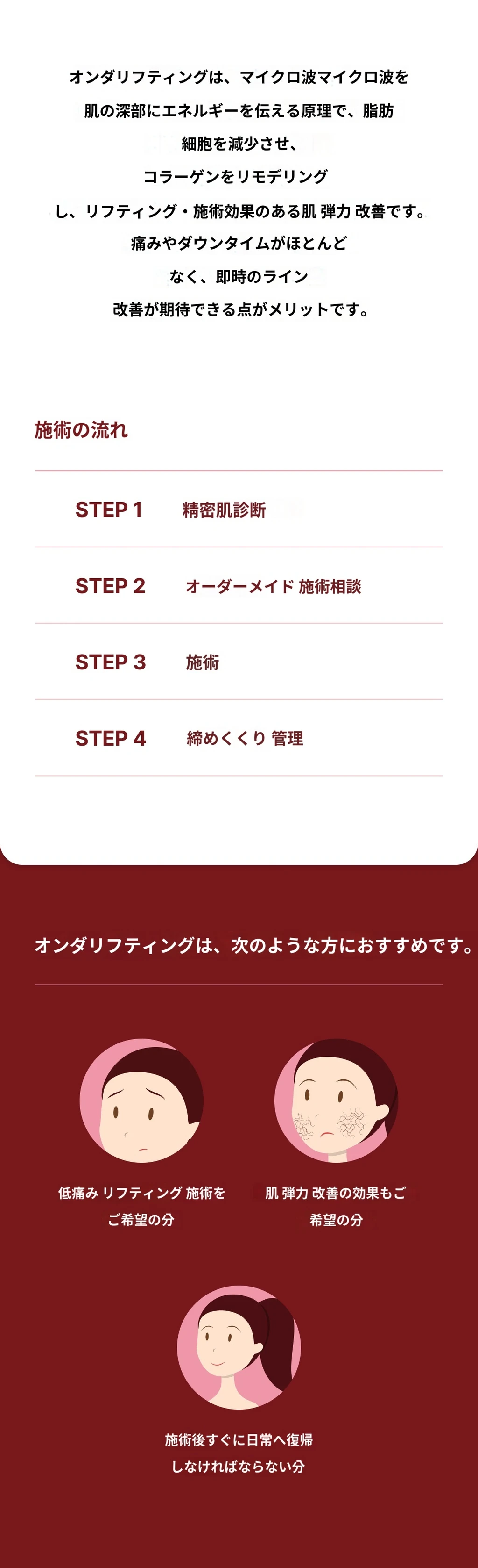 treatmentIntroduction
