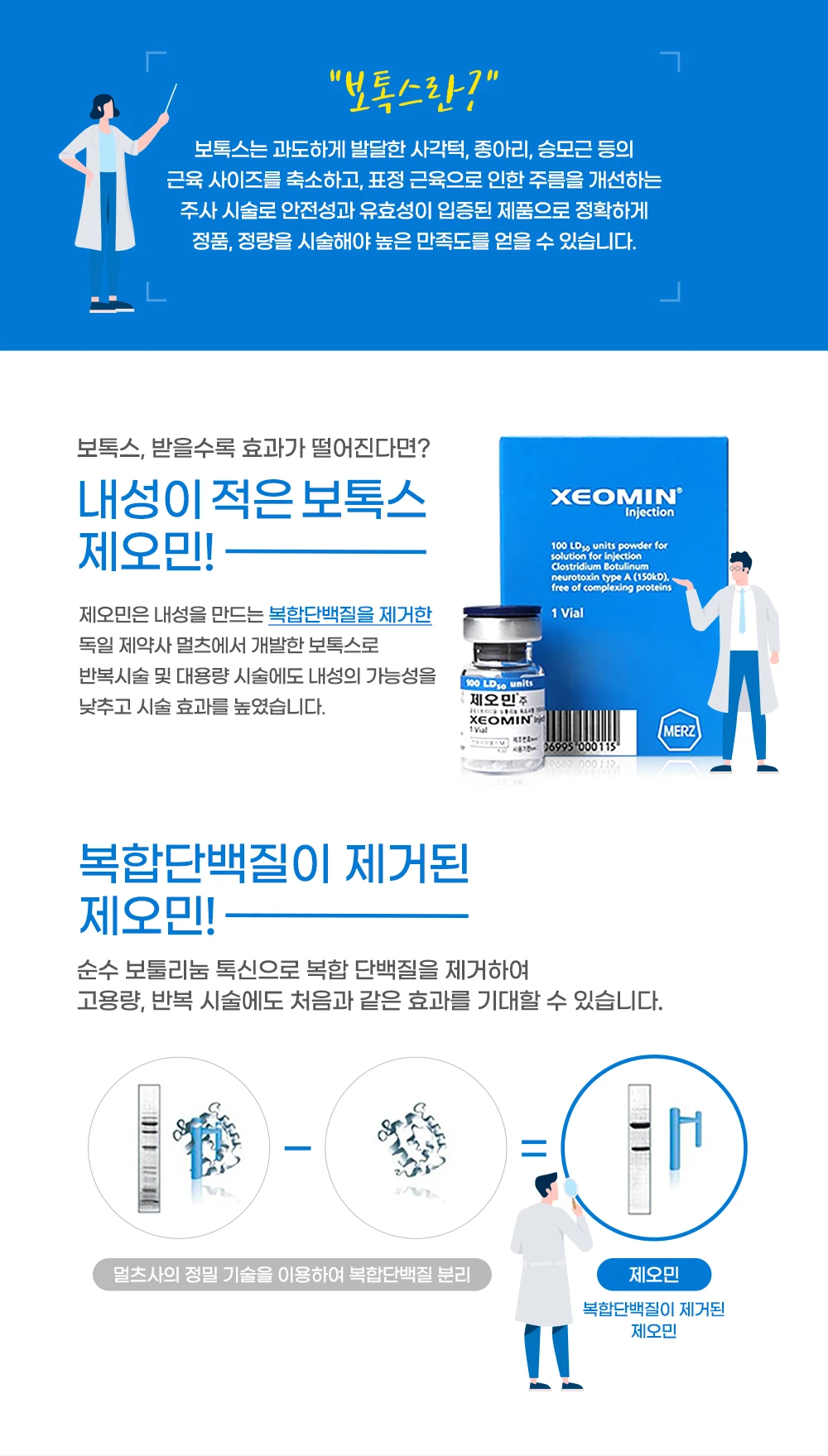 treatmentIntroduction
