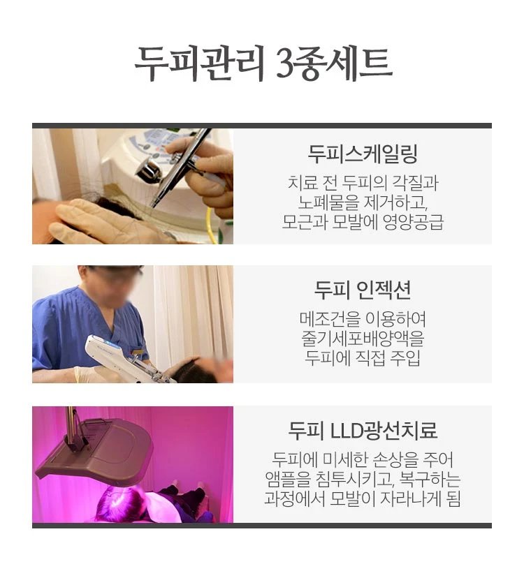 treatmentIntroduction