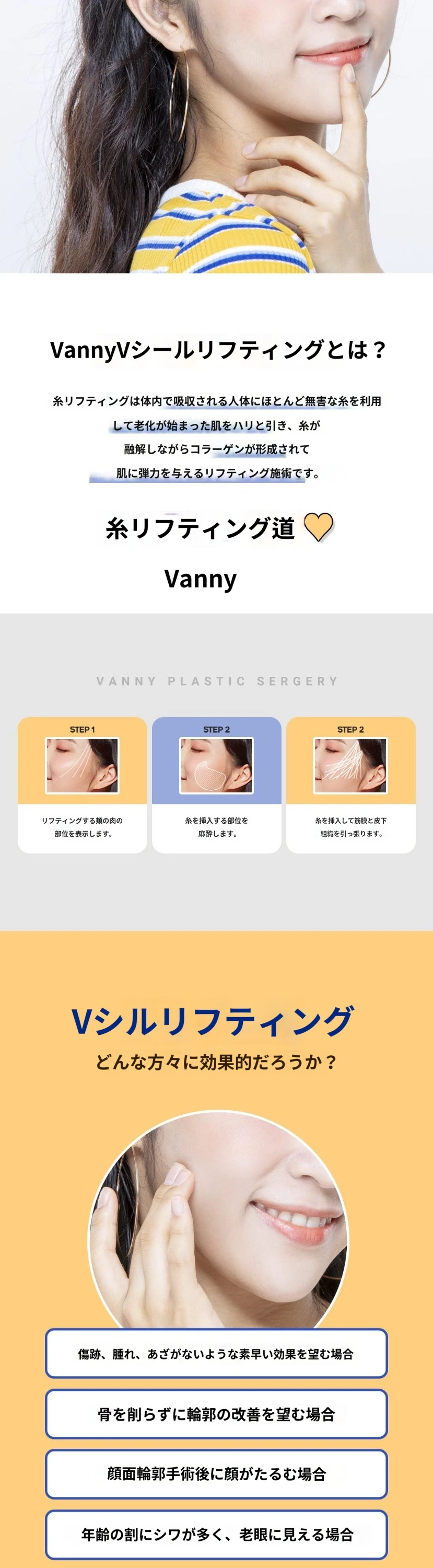 treatmentIntroduction