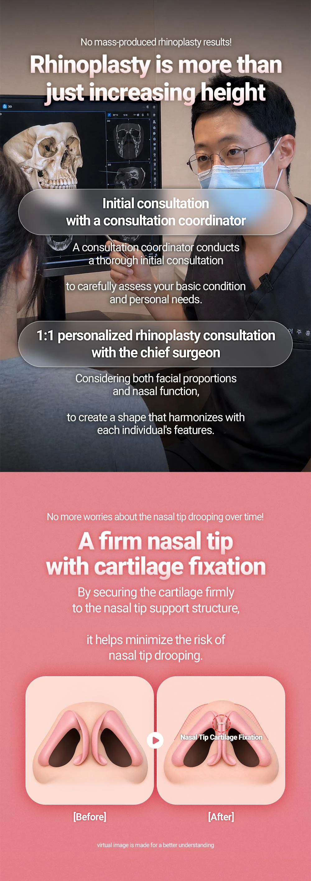 treatmentIntroduction