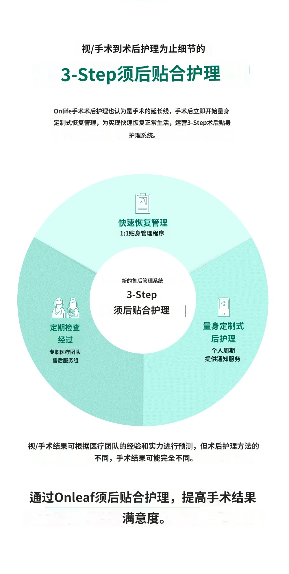 treatmentIntroduction