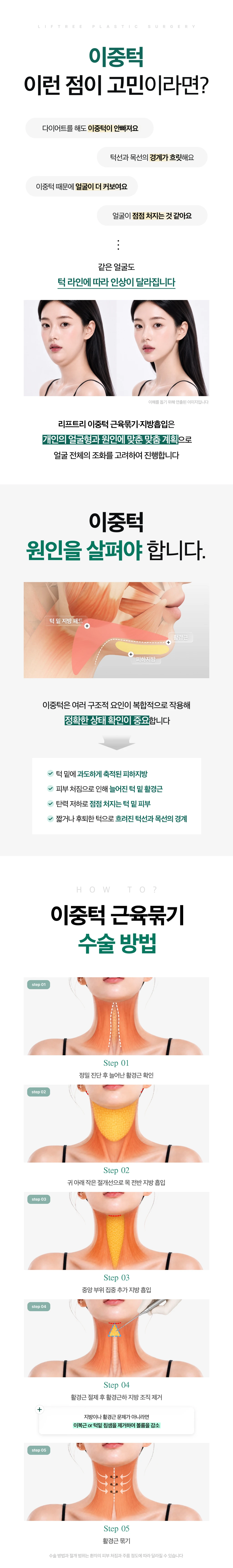 treatmentIntroduction
