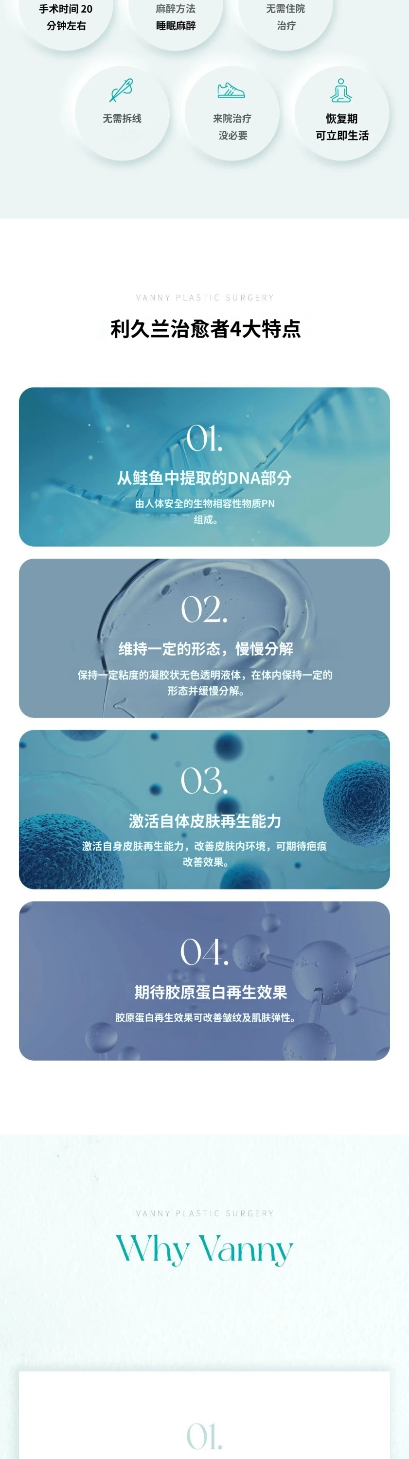 treatmentIntroduction