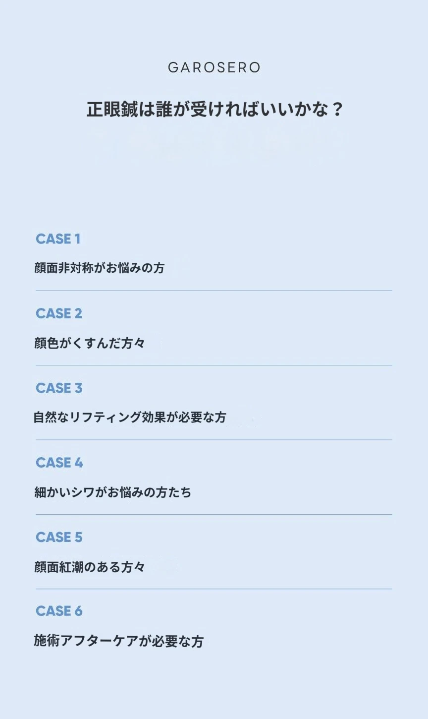 treatmentIntroduction