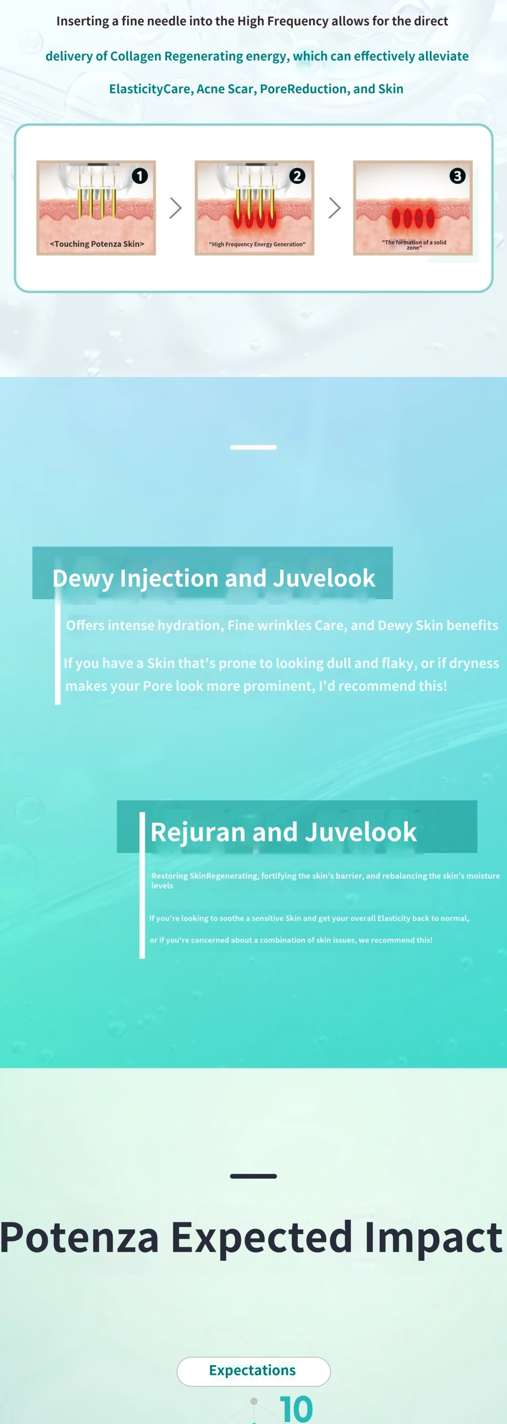 treatmentIntroduction
