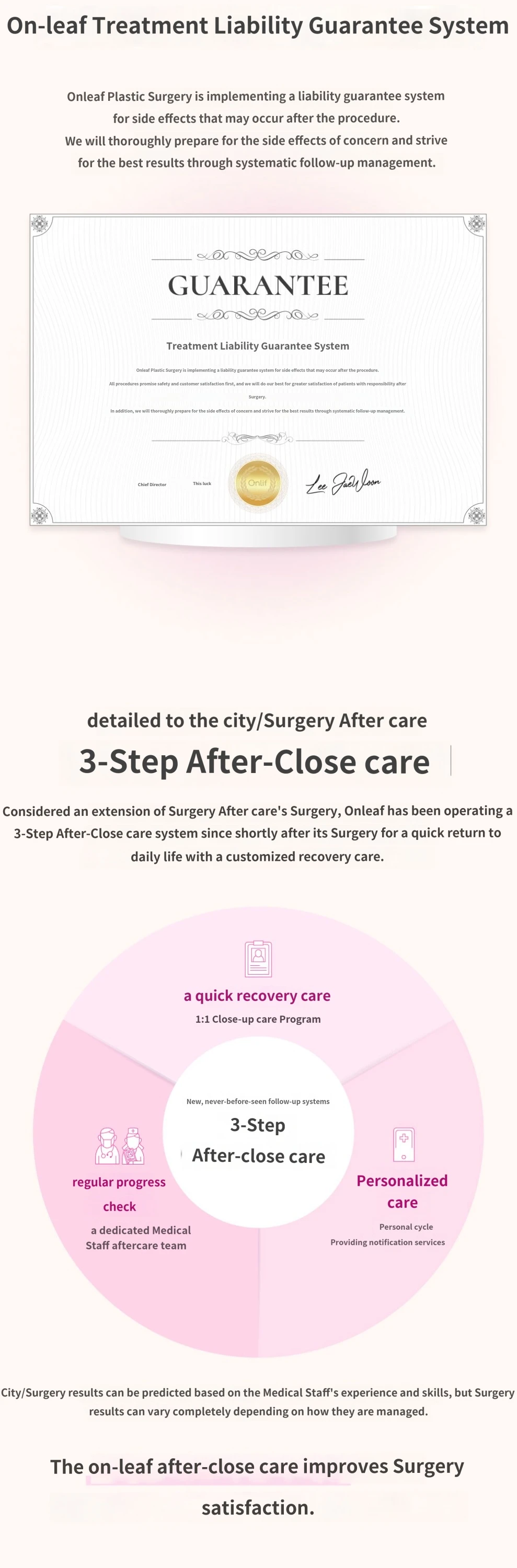 treatmentIntroduction