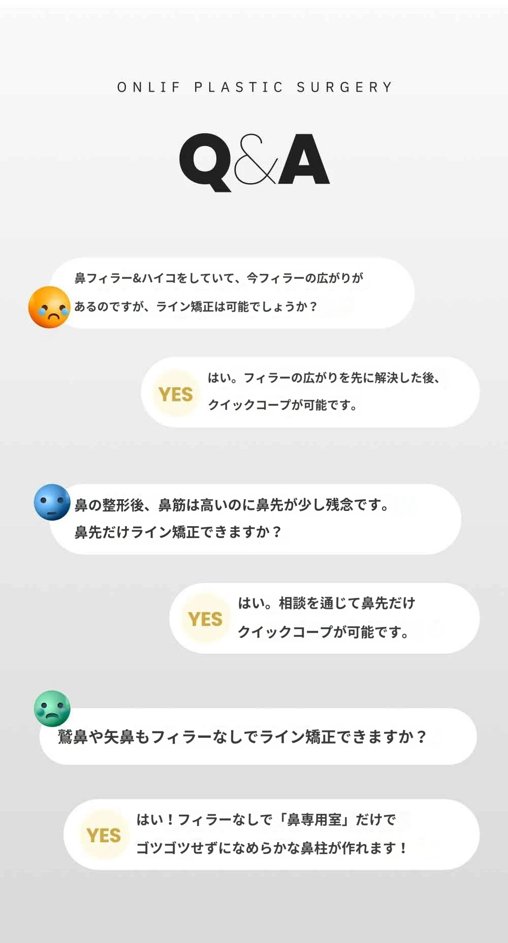 treatmentIntroduction