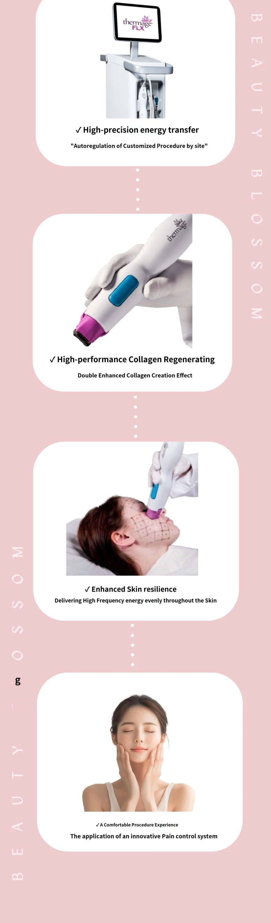 treatmentIntroduction