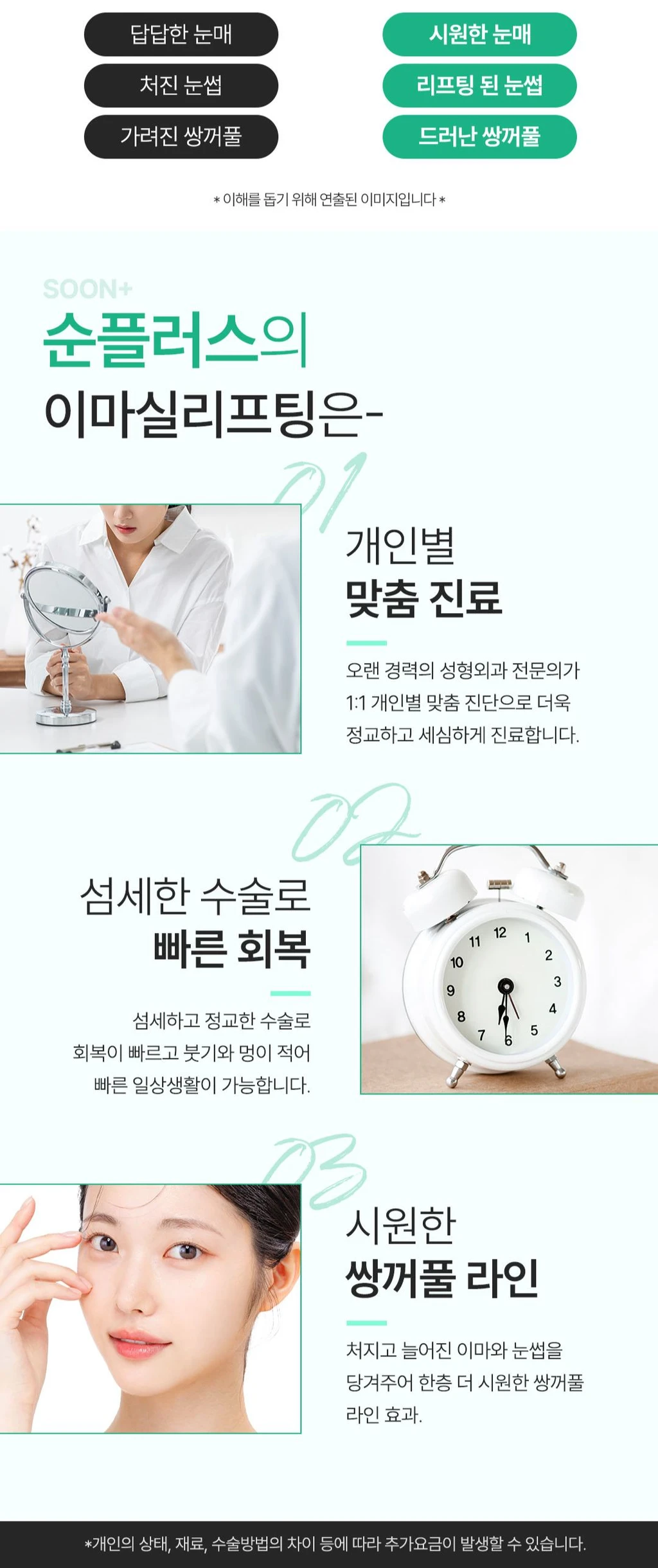 treatmentIntroduction