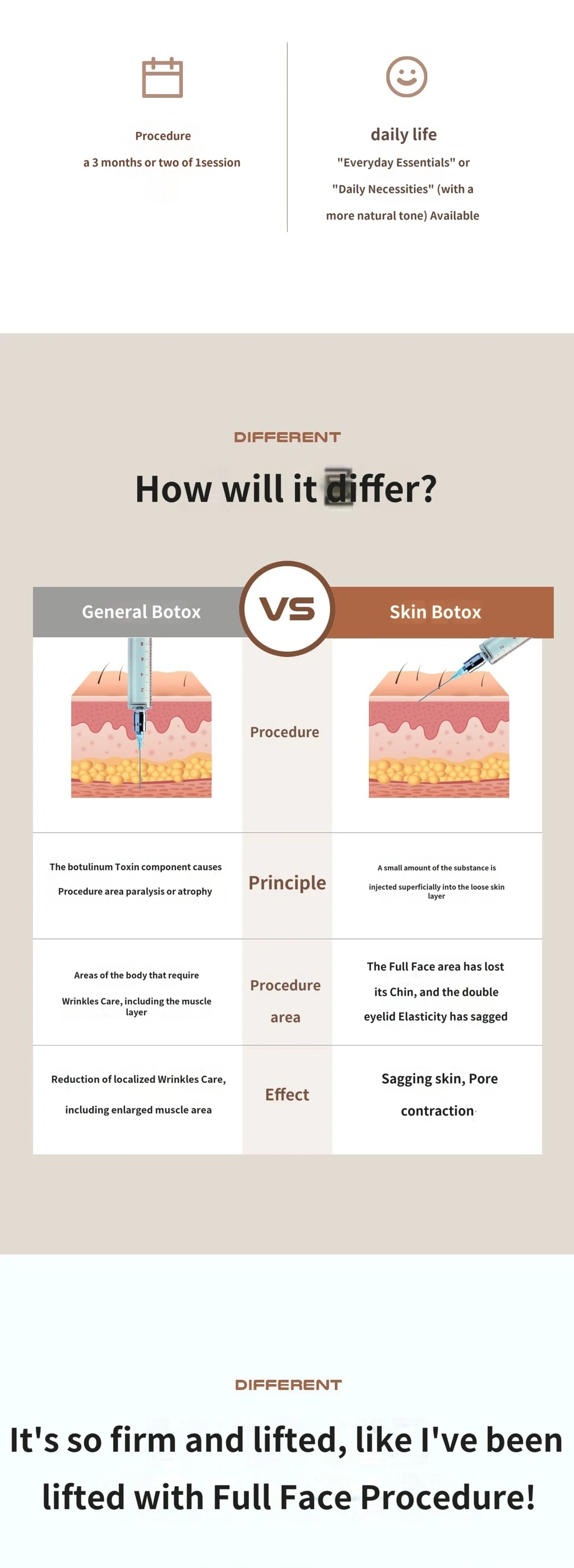 treatmentIntroduction