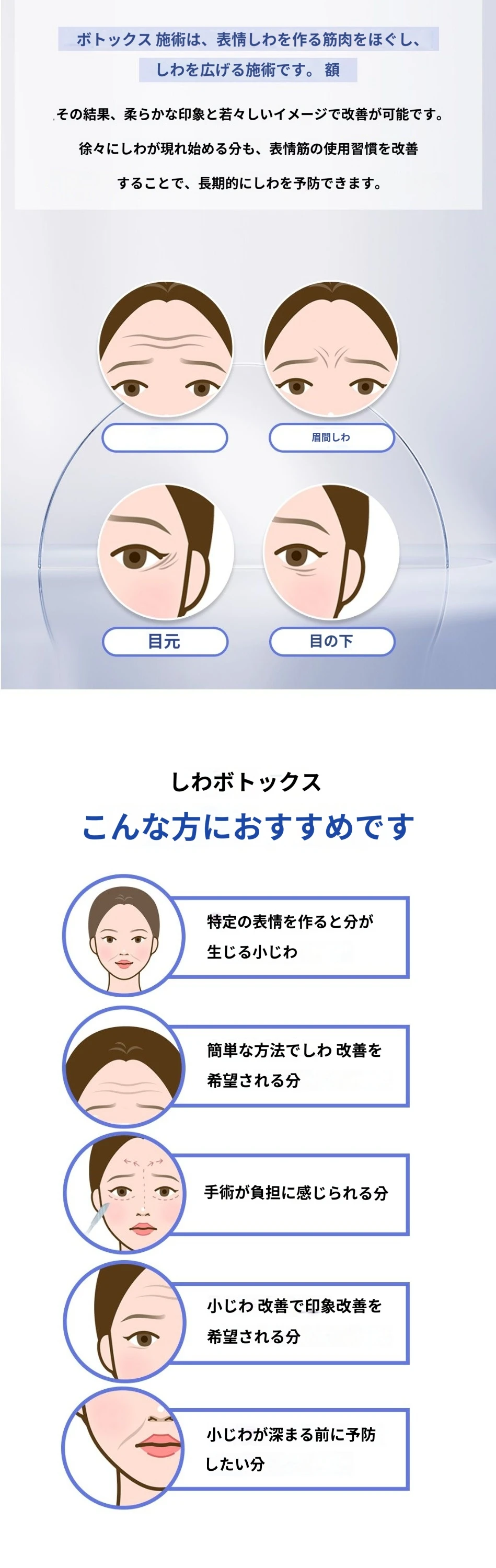 treatmentIntroduction