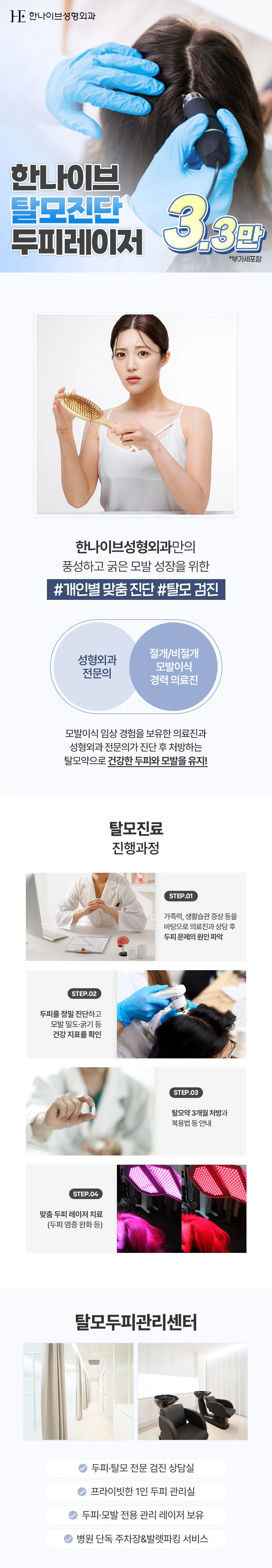 treatmentIntroduction