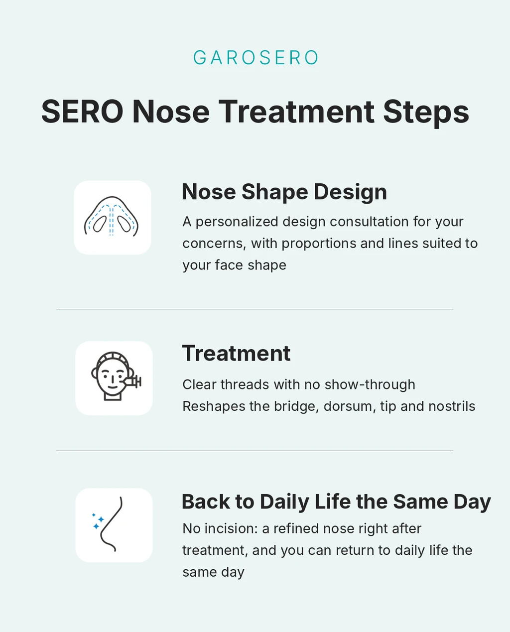 treatmentIntroduction