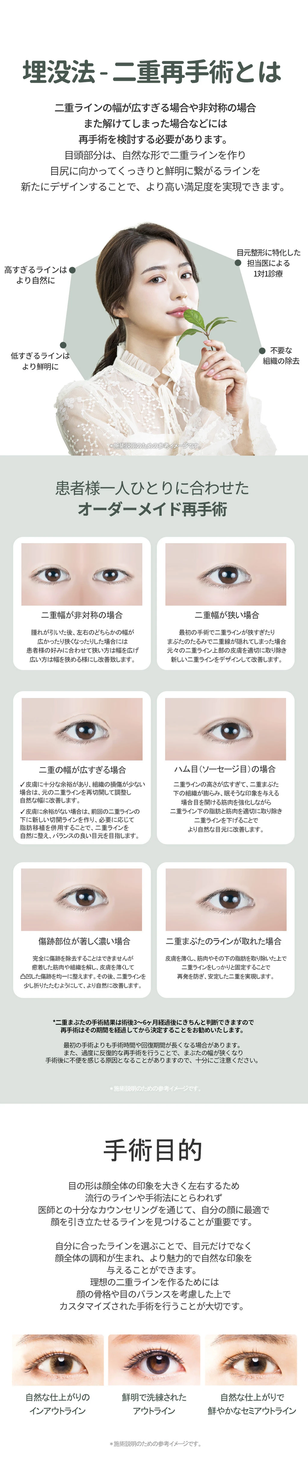 treatmentIntroduction