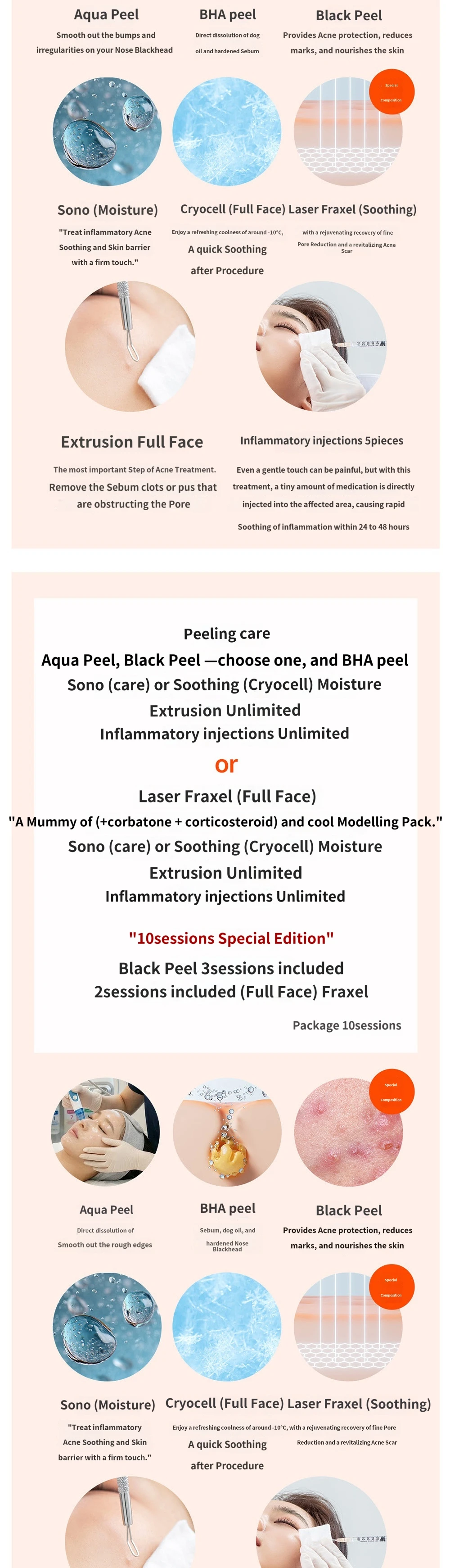 treatmentIntroduction